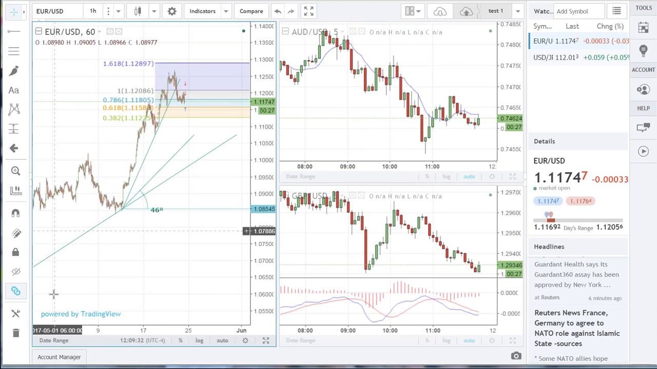 forex.com-trading-fees