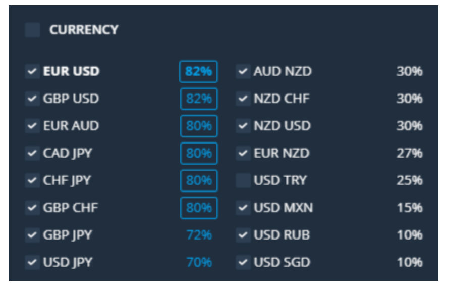olymp-trade-currencies