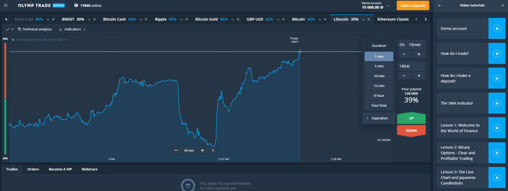 olymp-trading-platform