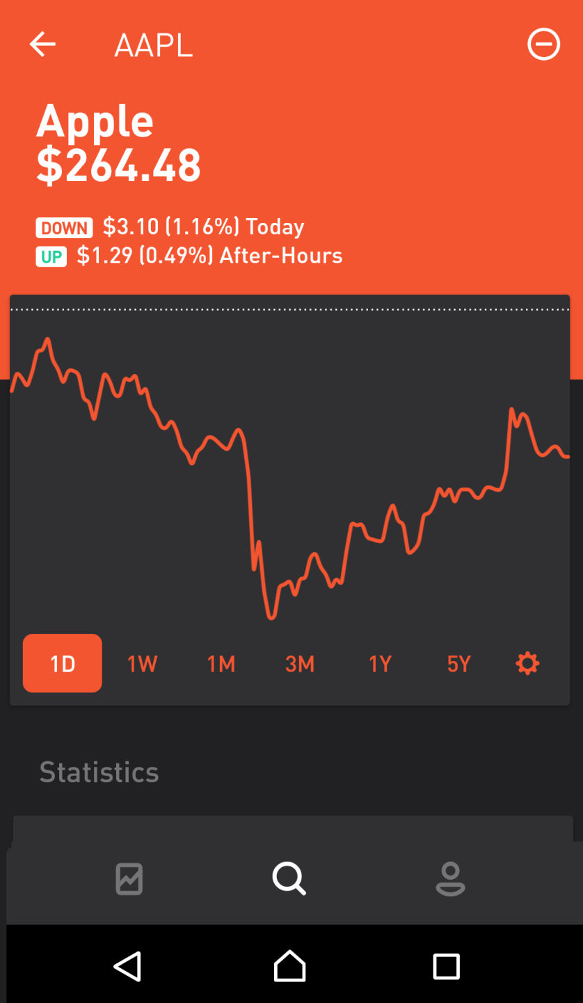 robinhood-review-mobile-trading-platform
