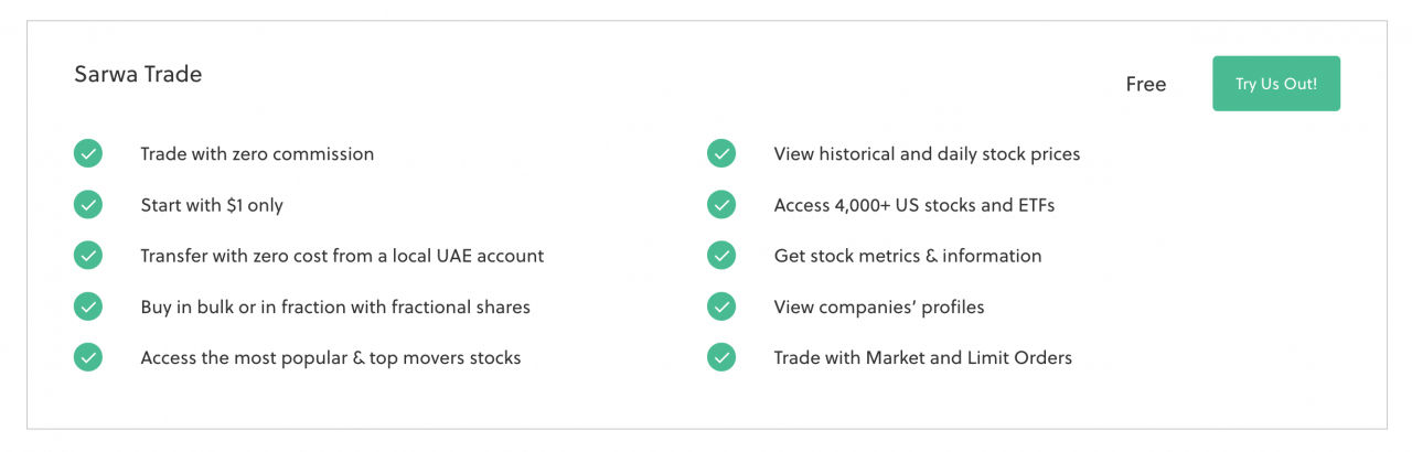 sarwa-trade-performance