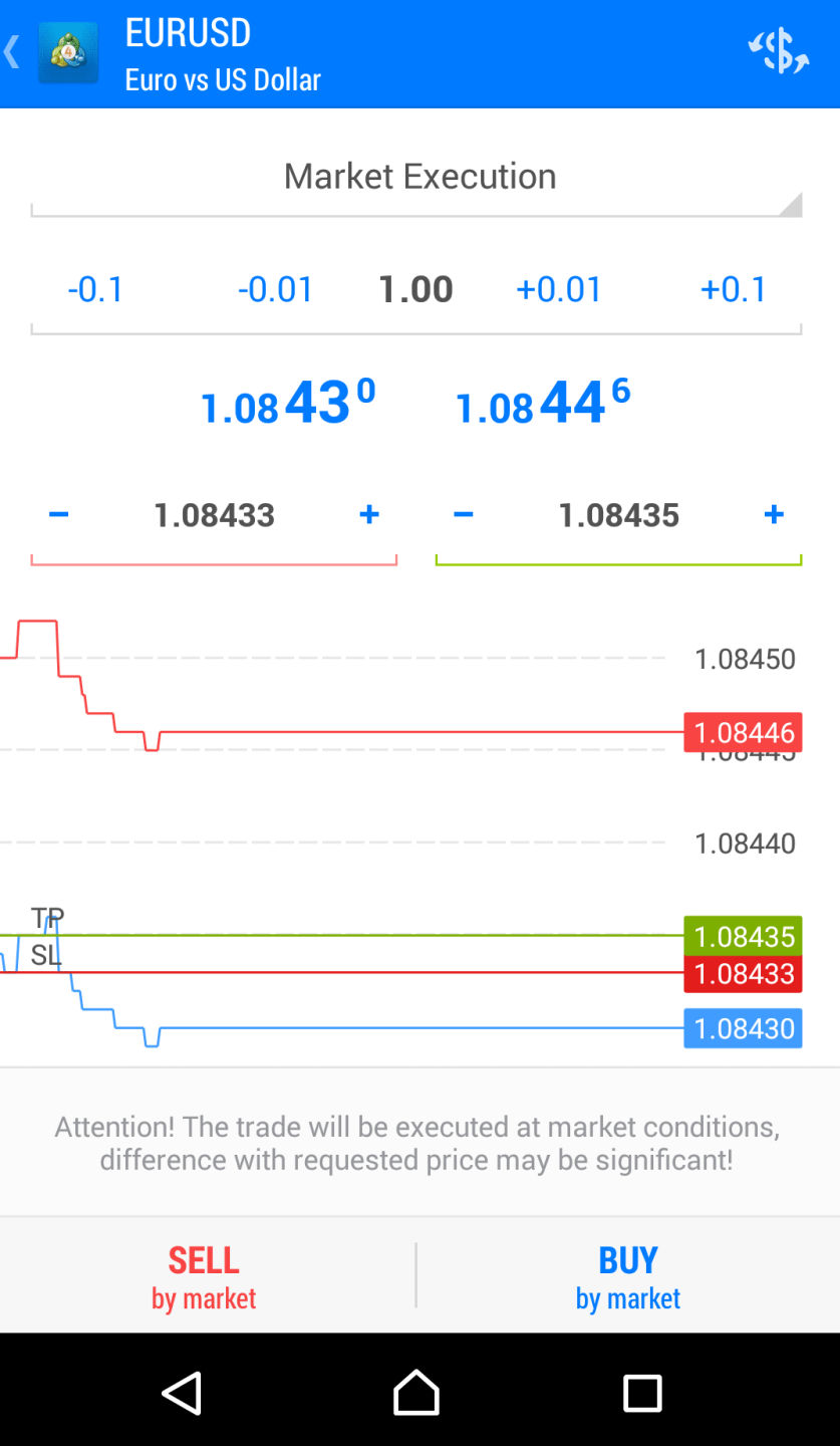 tickmill-review-mobile-trading-platform-order-panel