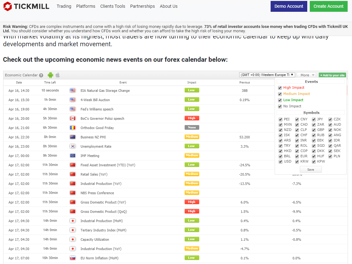 tickmill-review-research-fundamental-data