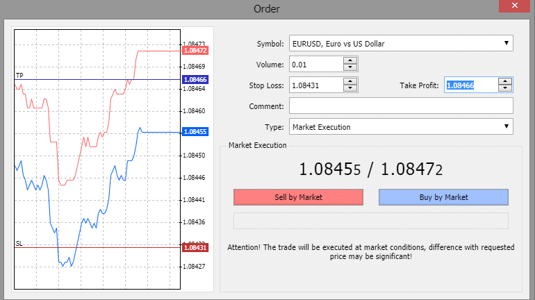 tickmill-review-web-trading-platform-order-panel