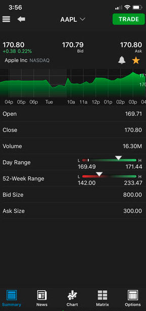 tradestation-mobile-trading-futuresplus