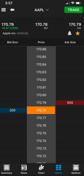 tradestation-mobile-trading