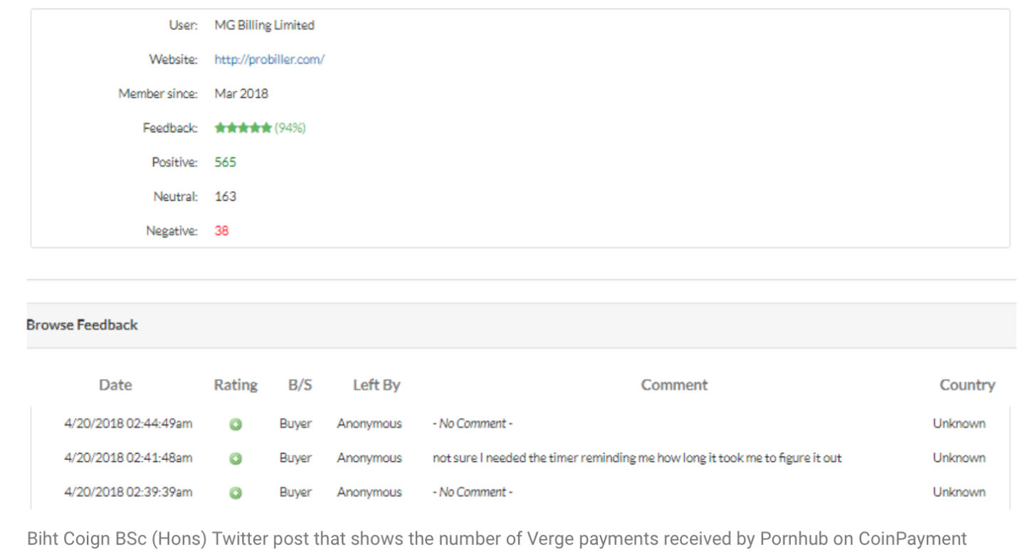 verge-payments-processed
