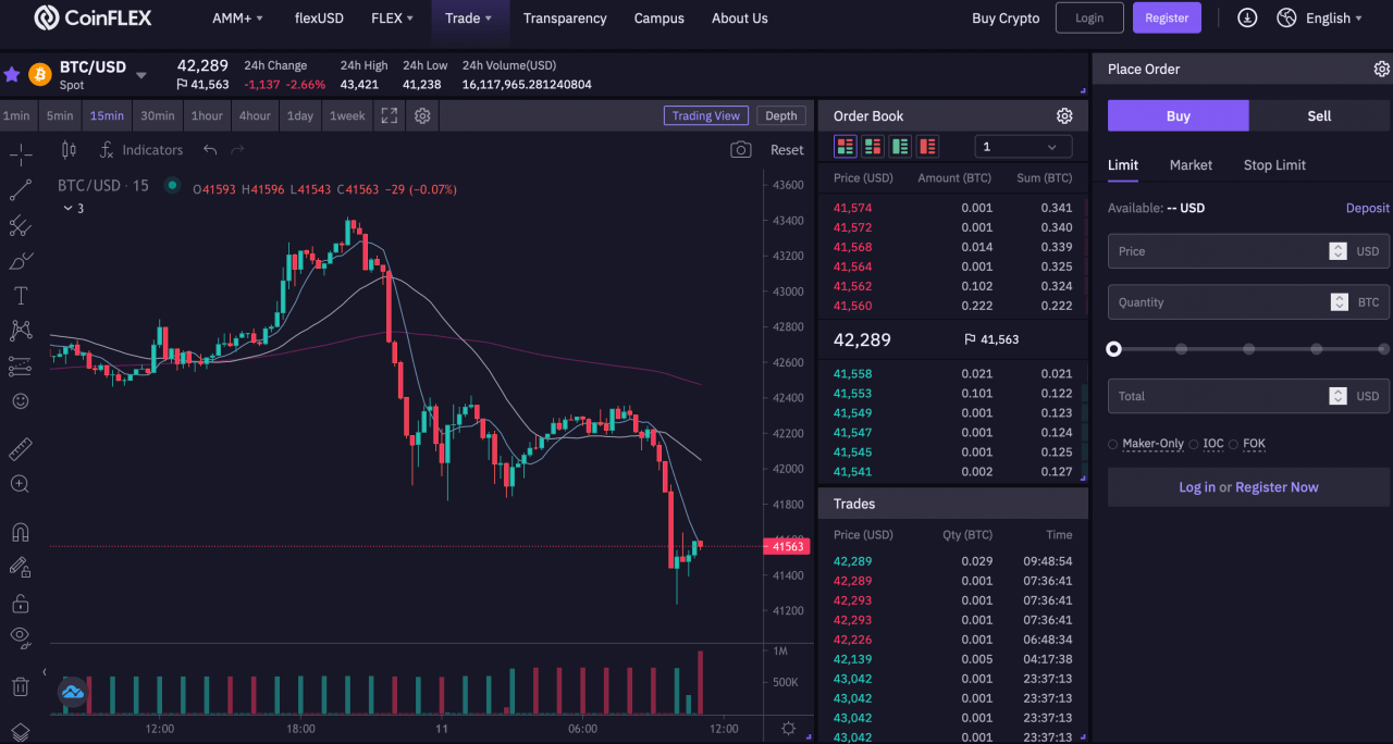 CoinFLEX-Trading-View