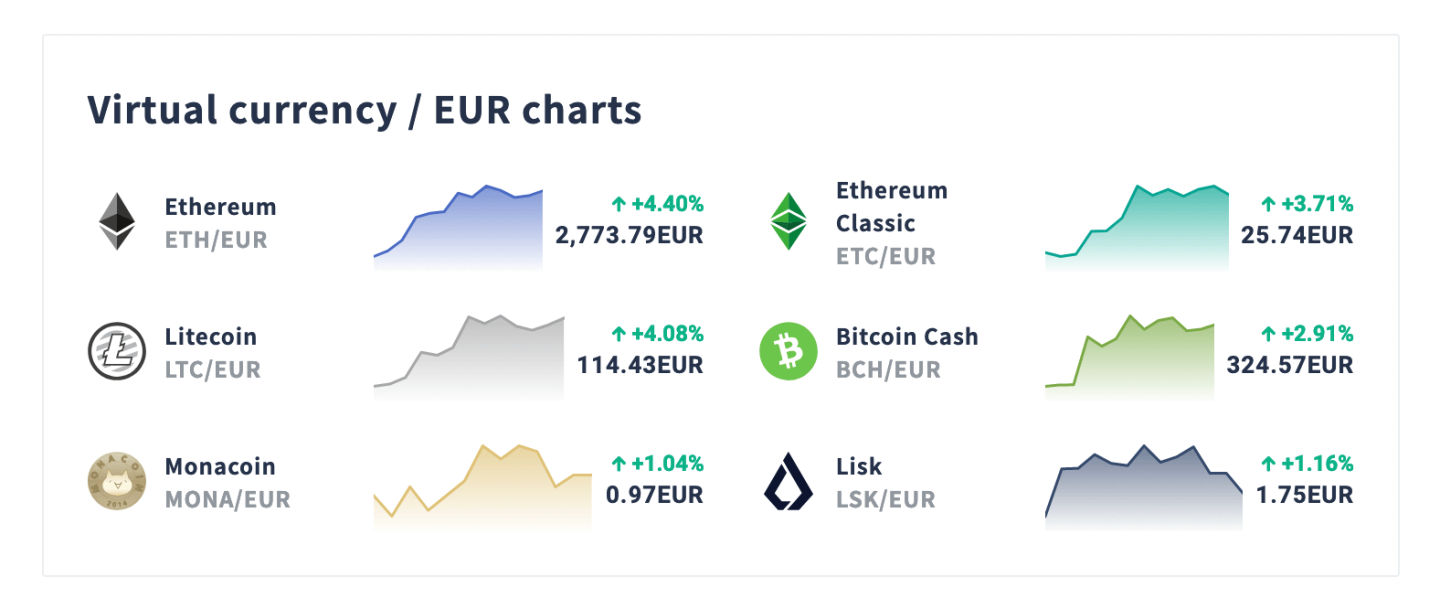 bit-flyer-currencies