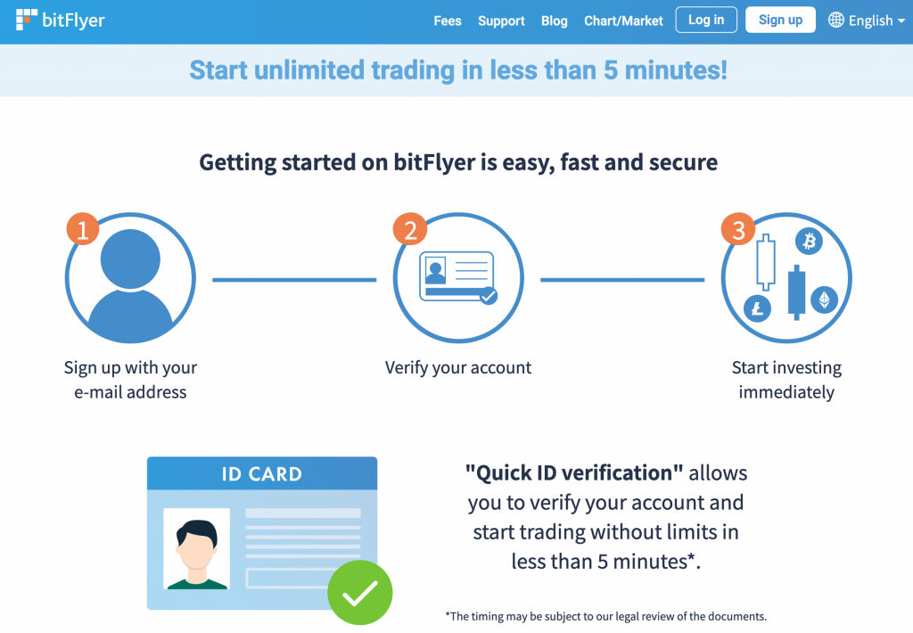 bit-flyer-easy-start