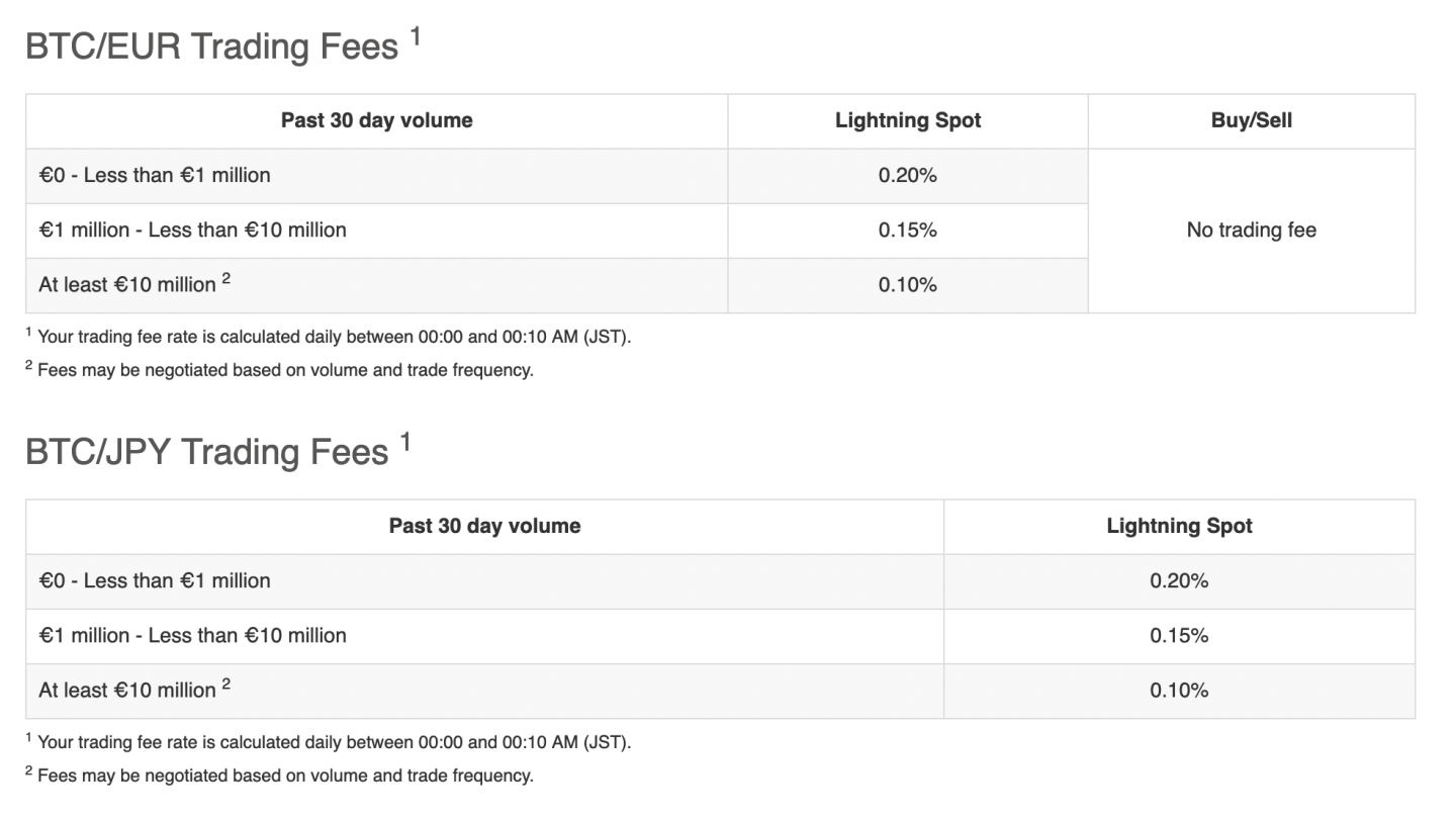 bit-flyer-trading