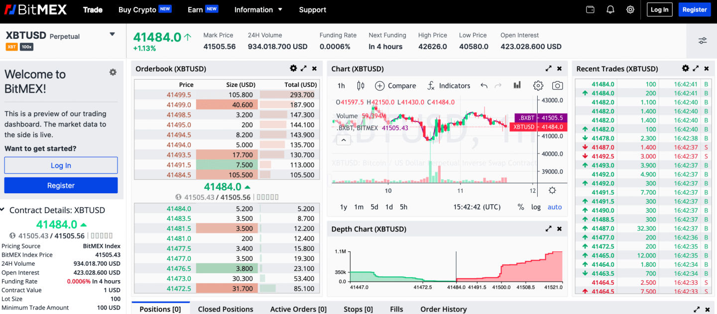 bit-max-trading-dashboard