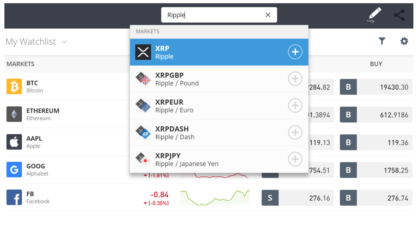 How To Buy Ripple in UAE