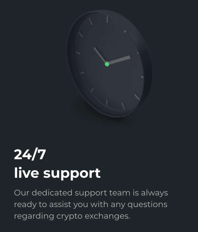 changelly-customer-support