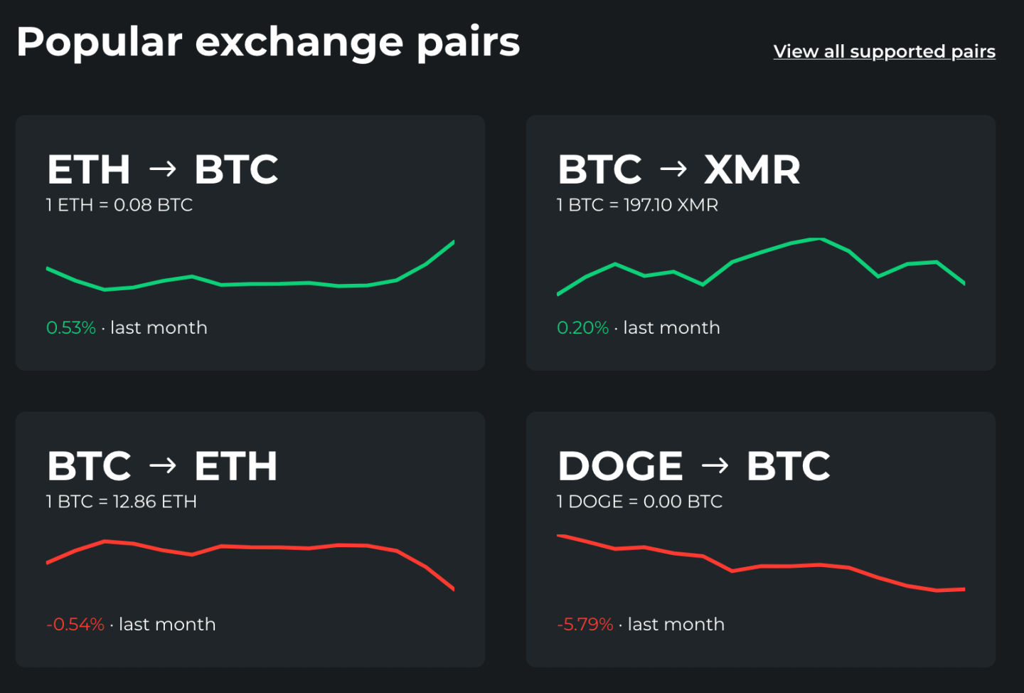 changelly-exchange-pairs
