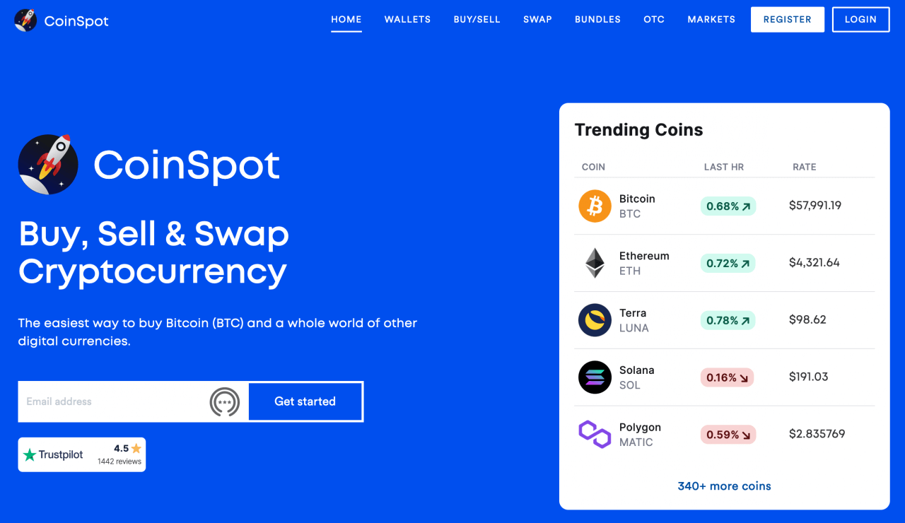 coin-spot-trading