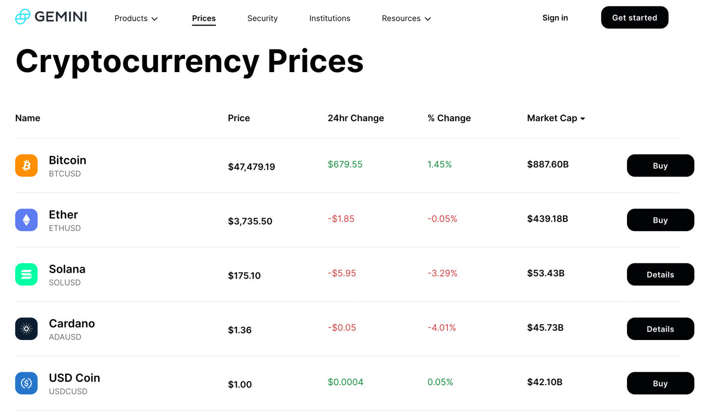 gemini-trading
