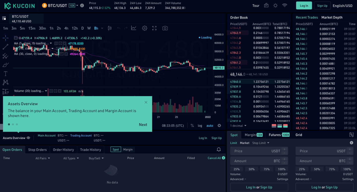 kucoin-platform