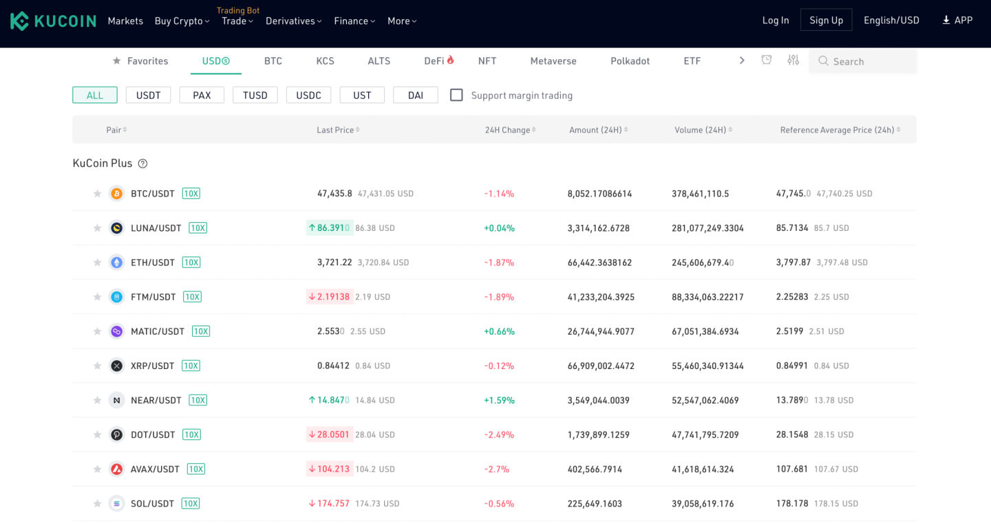 kucoin-trading