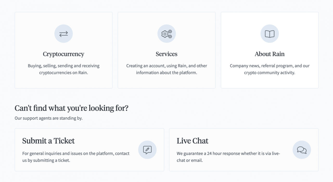 rain-customer-support