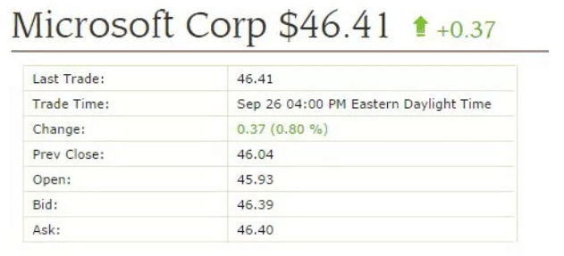 stock-quote