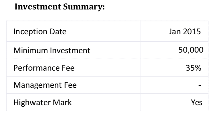 Investment-summary-2015