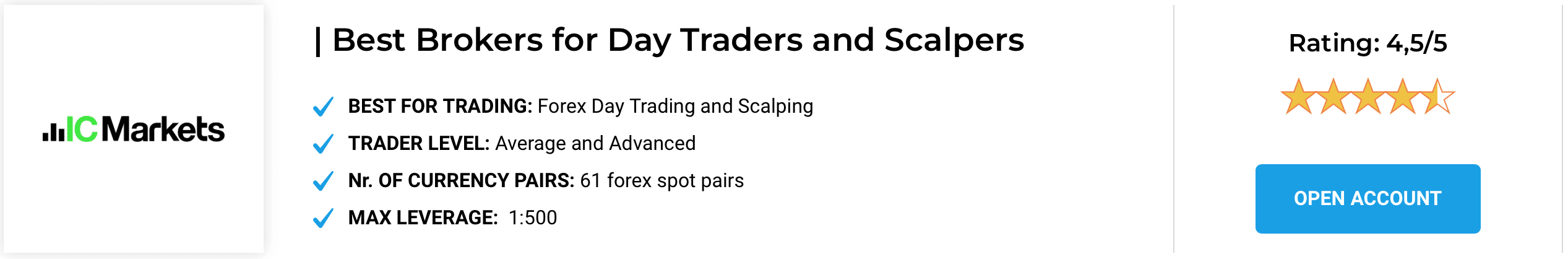 IC-Markets-broker-card-UAE