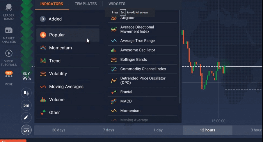 IQ-Option-Indicators