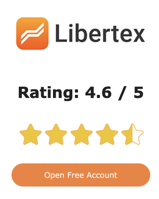 Libertex-rating
