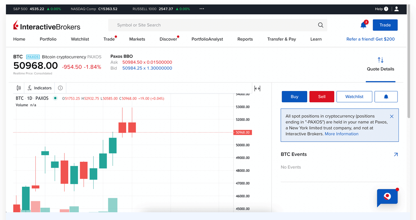 buy-bitcoin-on-interactive-brokers