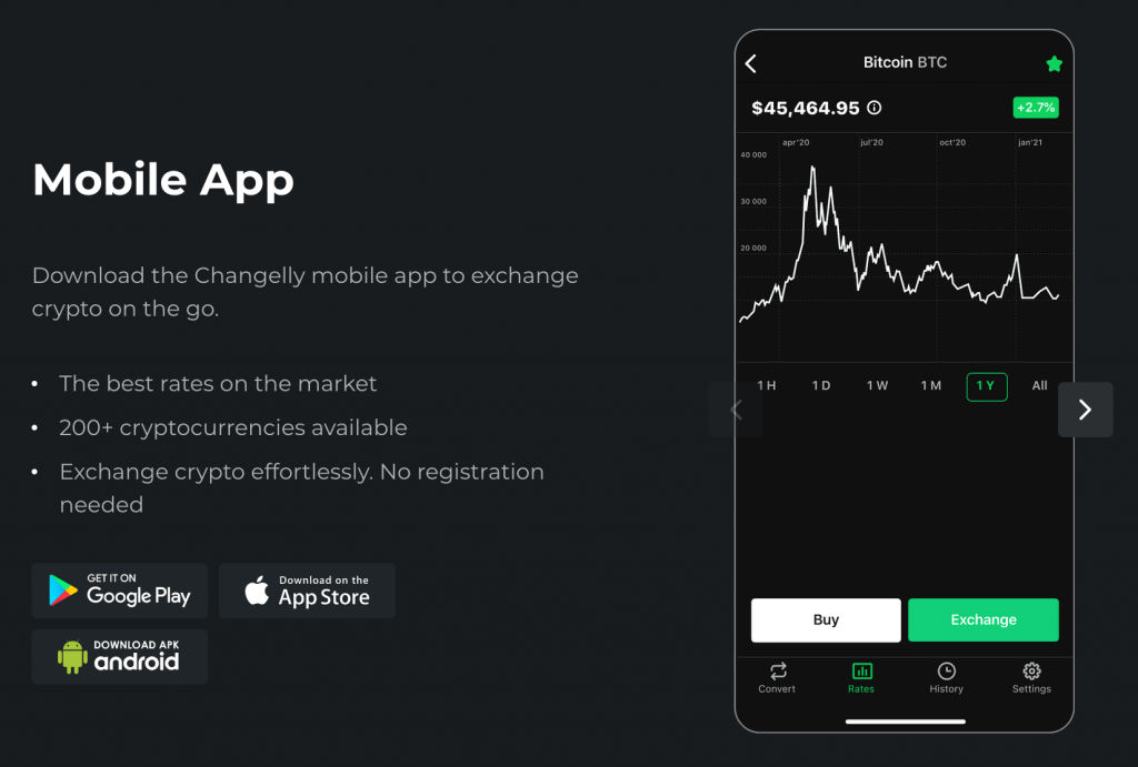 changelly-app