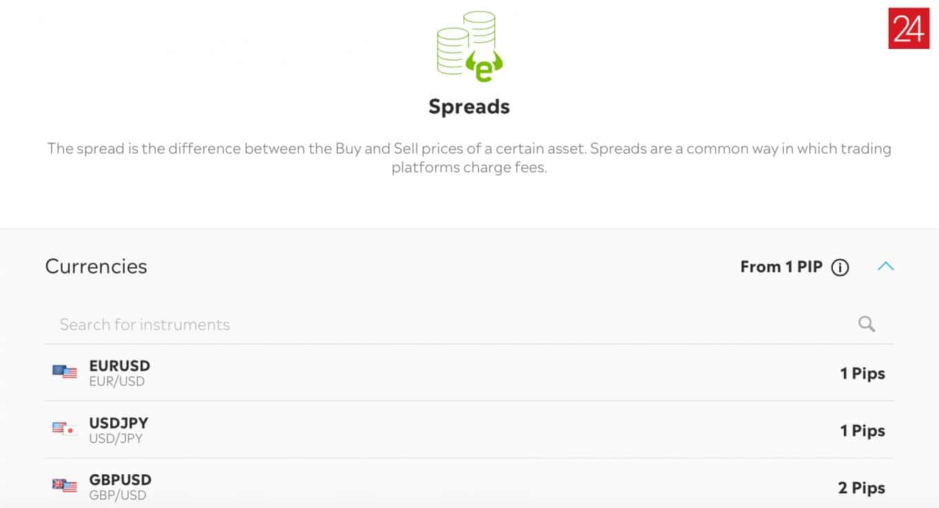 etoro-spreads