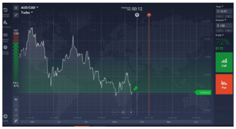 iq-option-trading-platform iq-option-trading-platform