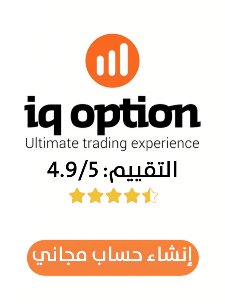iq-option-rating