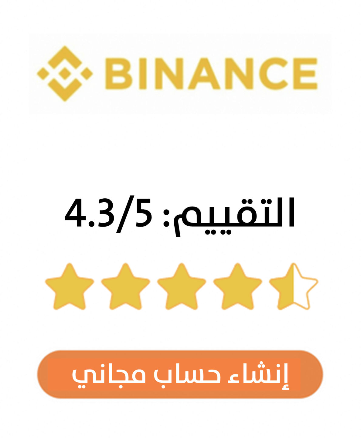 binance-rating
