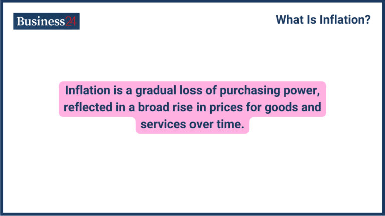 What Is Inflation? How It Can Be Controlled, and Extreme Examples