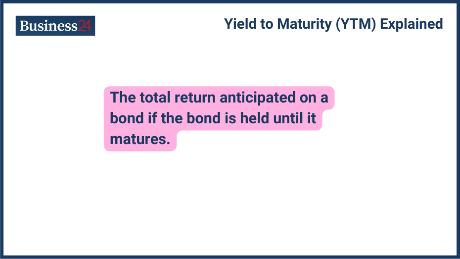 Yield To Maturity Ytm What Is A Bond Yield? What It Is, Why It Matters, and How It's Calculated