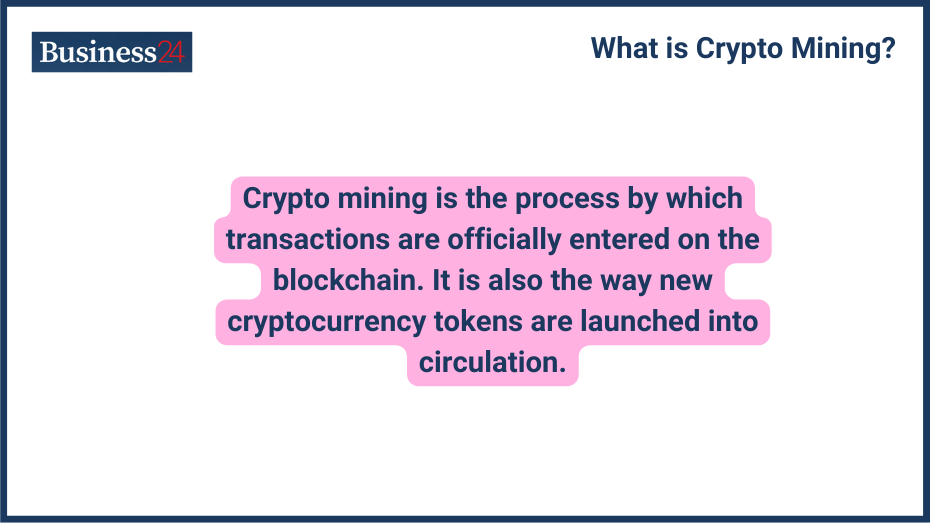 What is Crypto Mining Definition