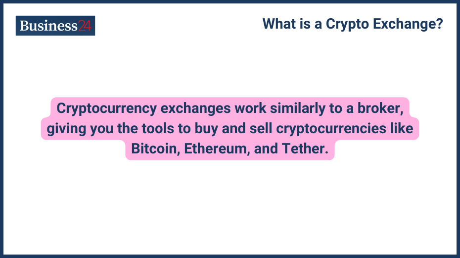 What is a Crypto Exchange Definition