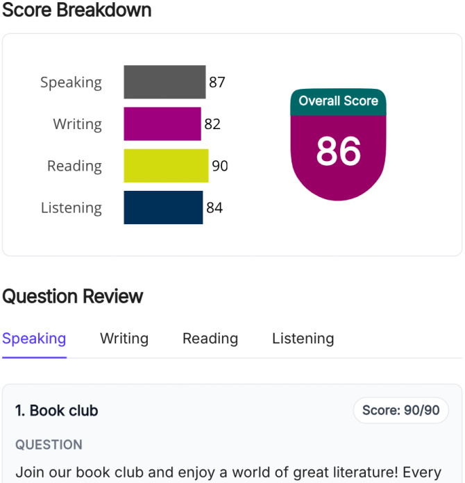 Phrasel full-length PTE Core mock test score report with detailed results