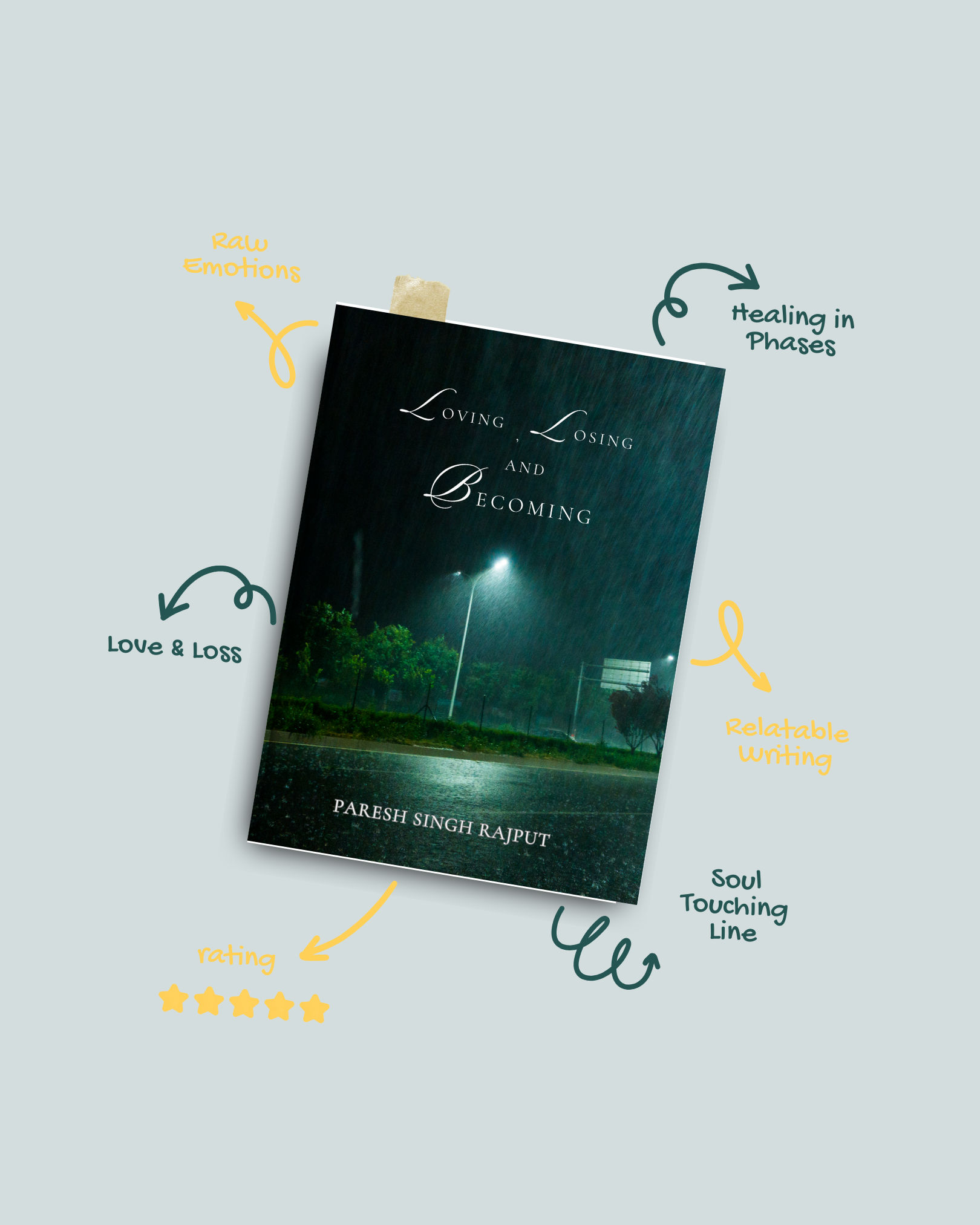 Paresh Rajput Loving, Losing & Becoming — By Paresh Singh Rajput