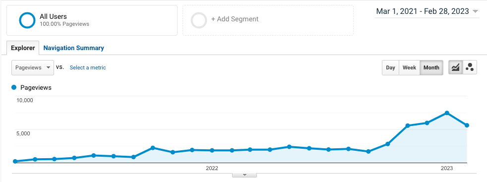 Screen Shot 2023 03 13 at 10.16.50 AM