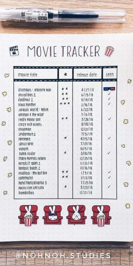 film journal movie list