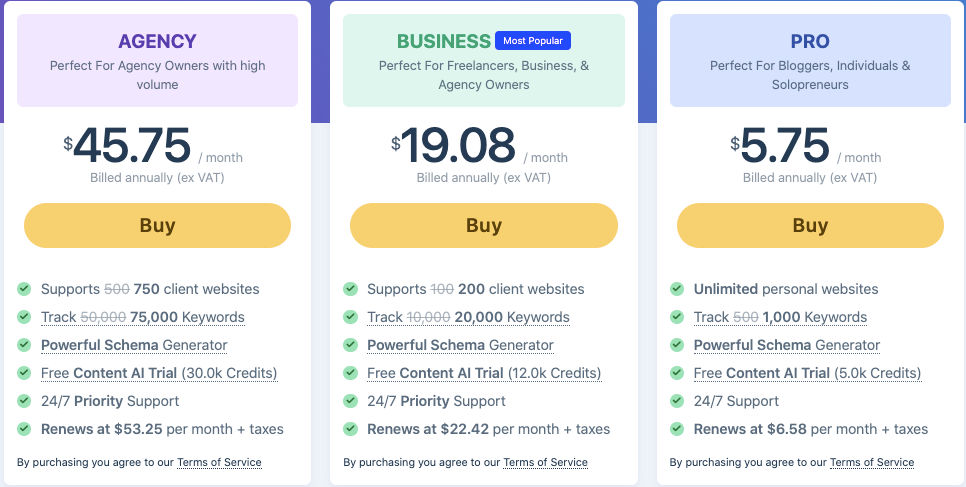 Rank Math pro pricing 2