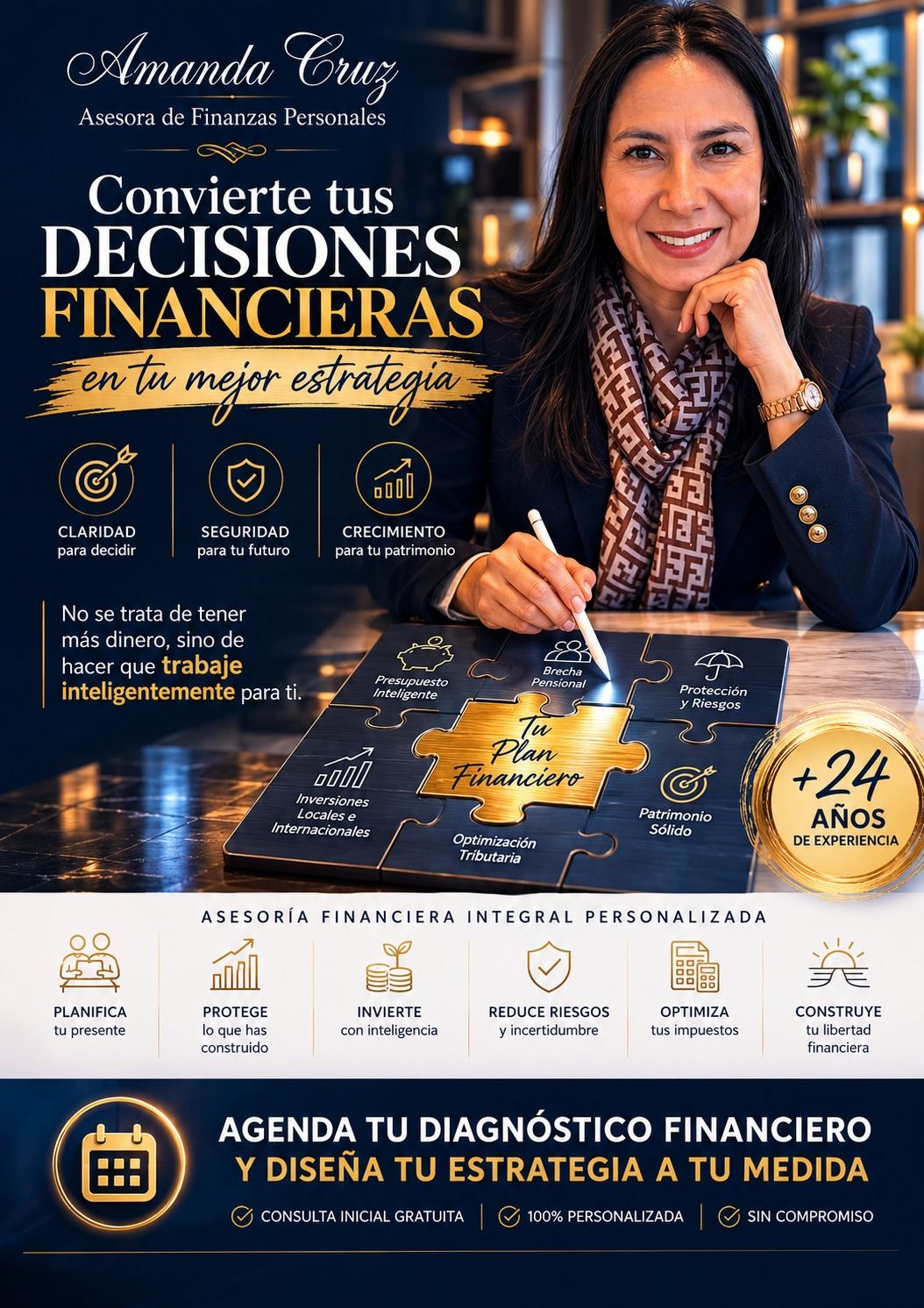 Anuncio generado con Infinity Ads