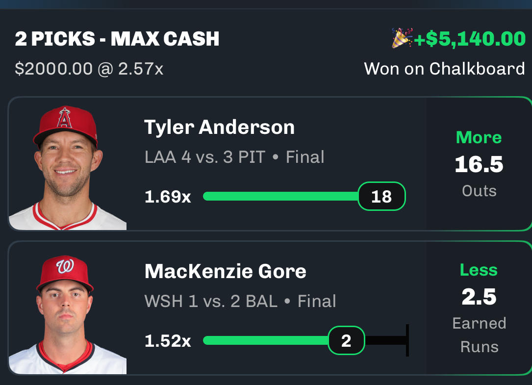 Winning ticket
