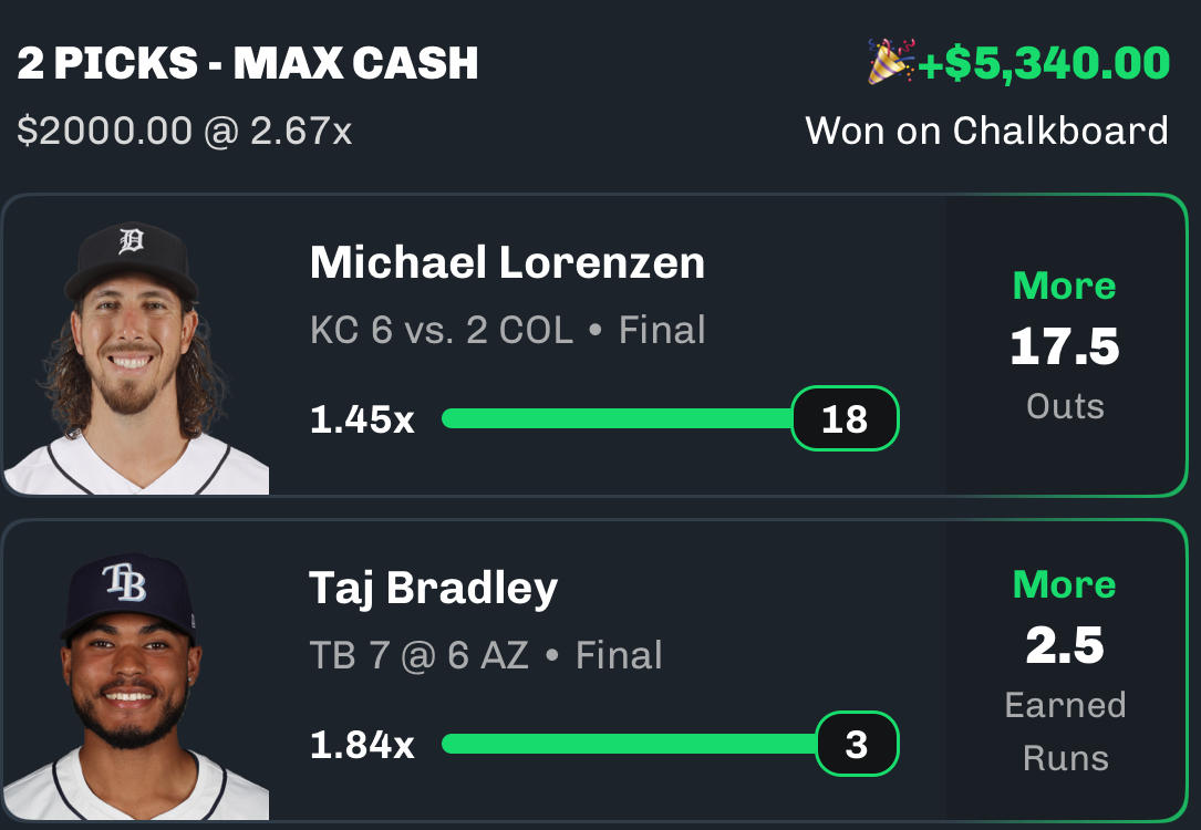 Winning ticket