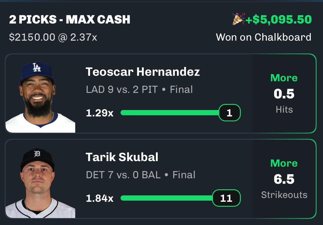 Winning ticket