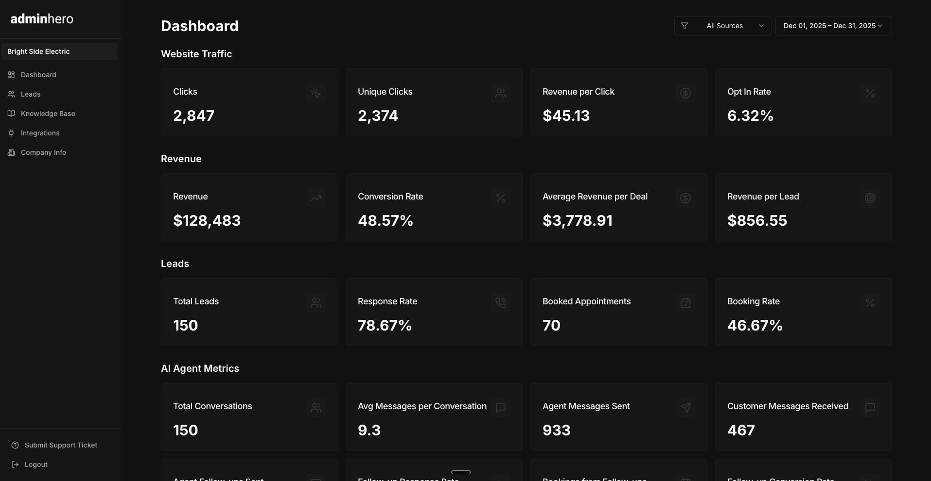 Revenue Infrastructure Overview