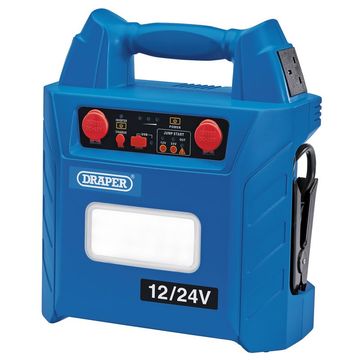 12V/24V Jump Starter